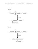 Methods of Treating Cancer Using Glucagon-Like Hormone Retargeted     Endopepidases diagram and image