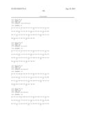 Methods of Treating Cancer Using Glucagon-Like Hormone Retargeted     Endopepidases diagram and image