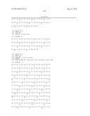 Methods of Treating Cancer Using Glucagon-Like Hormone Retargeted     Endopepidases diagram and image