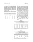 Methods of Treating Cancer Using Glucagon-Like Hormone Retargeted     Endopepidases diagram and image