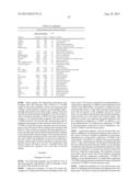 Methods of Treating Cancer Using Glucagon-Like Hormone Retargeted     Endopepidases diagram and image