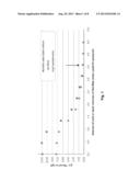 METHOD TO PRODUCE AN IMMUNOGLOBULIN PREPARATION WITH IMPROVED YIELD diagram and image