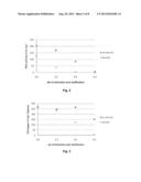 METHOD TO PRODUCE AN IMMUNOGLOBULIN PREPARATION WITH IMPROVED YIELD diagram and image