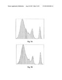 METHOD TO PRODUCE AN IMMUNOGLOBULIN PREPARATION WITH IMPROVED YIELD diagram and image