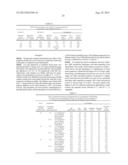 METHOD TO PRODUCE AN IMMUNOGLOBULIN PREPARATION WITH IMPROVED YIELD diagram and image