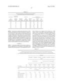 METHOD TO PRODUCE AN IMMUNOGLOBULIN PREPARATION WITH IMPROVED YIELD diagram and image