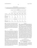 METHOD TO PRODUCE AN IMMUNOGLOBULIN PREPARATION WITH IMPROVED YIELD diagram and image