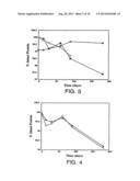 PROTEIN FORMULATION diagram and image