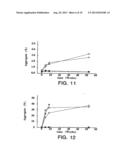 PROTEIN FORMULATION diagram and image