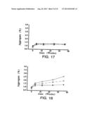 PROTEIN FORMULATION diagram and image