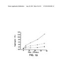 PROTEIN FORMULATION diagram and image