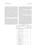 PROTEIN FORMULATION diagram and image