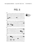 ANTIBODIES TO IL-6 AND USE THEREOF diagram and image