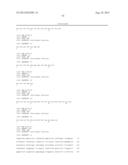 ANTIBODIES TO IL-6 AND USE THEREOF diagram and image