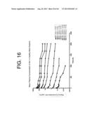 ANTIBODIES TO IL-6 AND USE THEREOF diagram and image