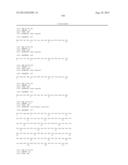 ANTIBODIES TO IL-6 AND USE THEREOF diagram and image