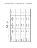 ANTIBODIES TO IL-6 AND USE THEREOF diagram and image