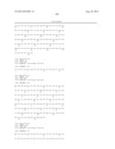 ANTIBODIES TO IL-6 AND USE THEREOF diagram and image