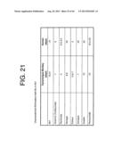 ANTIBODIES TO IL-6 AND USE THEREOF diagram and image