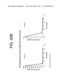 ANTIBODIES TO IL-6 AND USE THEREOF diagram and image