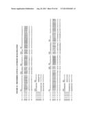 ANTIBODIES TO IL-6 AND USE THEREOF diagram and image