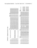 ANTIBODIES TO IL-6 AND USE THEREOF diagram and image