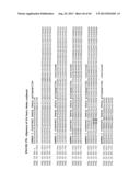 ANTIBODIES TO IL-6 AND USE THEREOF diagram and image