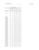 ANTIBODIES TO IL-6 AND USE THEREOF diagram and image