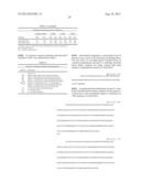 ANTIBODIES TO IL-6 AND USE THEREOF diagram and image