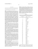 ANTIBODIES TO IL-6 AND USE THEREOF diagram and image