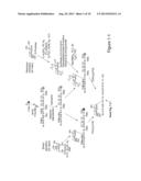 GLYCATED CD59 PEPTIDES, THEIR PREPARATION, AND USES THEREOF diagram and image