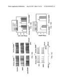 Compositions and Methods for Treating Neurological Disorders diagram and image