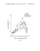 THERAPEUTIC USES OF GLANDULAR KALLIKREIN diagram and image