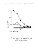 THERAPEUTIC USES OF GLANDULAR KALLIKREIN diagram and image