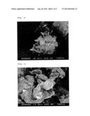 CALCIUM PHOSPHATE COMPOSITION AND PROCESS FOR PRODUCTION THEREOF diagram and image