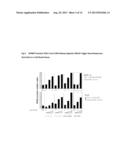 IMMUNOGENIC COMPOSITION diagram and image