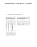 IMMUNOGENIC COMPOSITION diagram and image