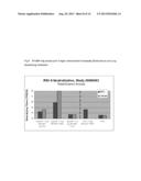 IMMUNOGENIC COMPOSITION diagram and image