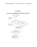 TOPICAL DELIVERY OF HORMONAL AND NON HORMONAL NANO FORMULATIONS, METHODS     OF MAKING AND USING THE SAME diagram and image