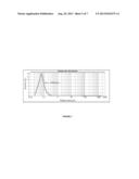 PROCESS FOR THE PREPARATION OF CALCIUM SALT SUSPENSIONS diagram and image