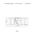 PROCESS FOR THE PREPARATION OF CALCIUM SALT SUSPENSIONS diagram and image