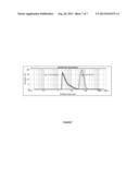 PROCESS FOR THE PREPARATION OF CALCIUM SALT SUSPENSIONS diagram and image