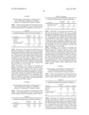 PHARMACEUTICAL COMPOSITION AND ADMINISTRATIONS THEREOF diagram and image