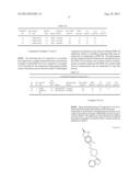 SOLID PHARMACEUTICAL DISPERSIONS WITH ENHANCED BIOAVAILABILITY diagram and image