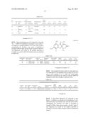 SOLID PHARMACEUTICAL DISPERSIONS WITH ENHANCED BIOAVAILABILITY diagram and image