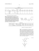 SOLID PHARMACEUTICAL DISPERSIONS WITH ENHANCED BIOAVAILABILITY diagram and image