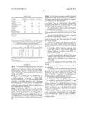 SOLID PHARMACEUTICAL DISPERSIONS WITH ENHANCED BIOAVAILABILITY diagram and image