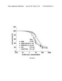 NOSCAPINE ANALOGS AND THEIR USE IN TREATING CANCERS diagram and image