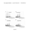 NOSCAPINE ANALOGS AND THEIR USE IN TREATING CANCERS diagram and image