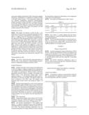 Phytase Variants diagram and image